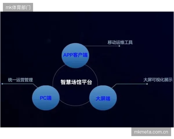 体验即服务”正取代纯技术参数，定义下一代智慧场馆的粉丝运营逻辑